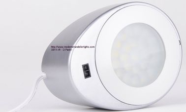 คณะรัฐมนตรีบ้านโคมไฟ LED การแข่งขัน, การรักษาความปลอดภัยเซนเซอร์ลงไฟ