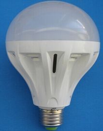 พลังงานสูง 18W E27 / GU10 1750LM IP45 พลาสติกขนาดใหญ่ LED หลอดไฟลูกโลก