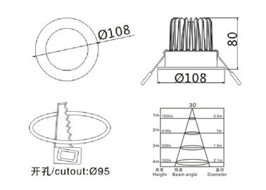 1320Lm 12 วัตต์ดาวน์ไลท์อลูมิเนียม / ที่อยู่อาศัย Led โคมดาวน์ไลท์