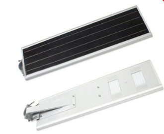 Motion Sensor 40W เย็นสีขาวกันน้ำกลางแจ้งไฟพลังงานแสงอาทิตย์ไฟถนน