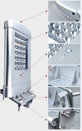 Motion Sensor 40W เย็นสีขาวกันน้ำกลางแจ้งไฟพลังงานแสงอาทิตย์ไฟถนน
